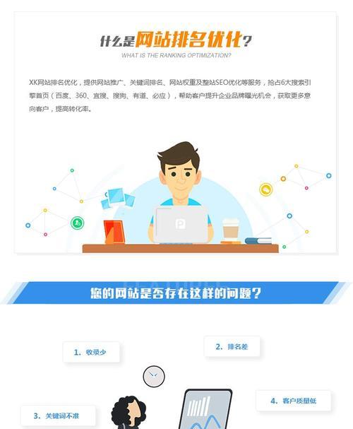 seo关键词优化推广的策略有哪些？