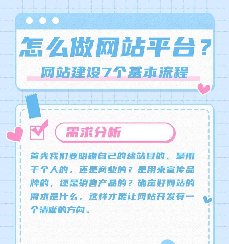 网站设计开发流程是怎样的？需要多长时间完成？