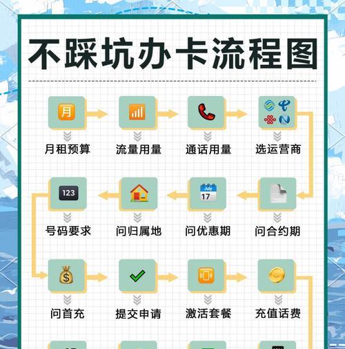 推广网站有哪些策略？如何提高网站流量？
