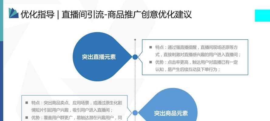 推广网站有哪些策略？如何提高网站流量？