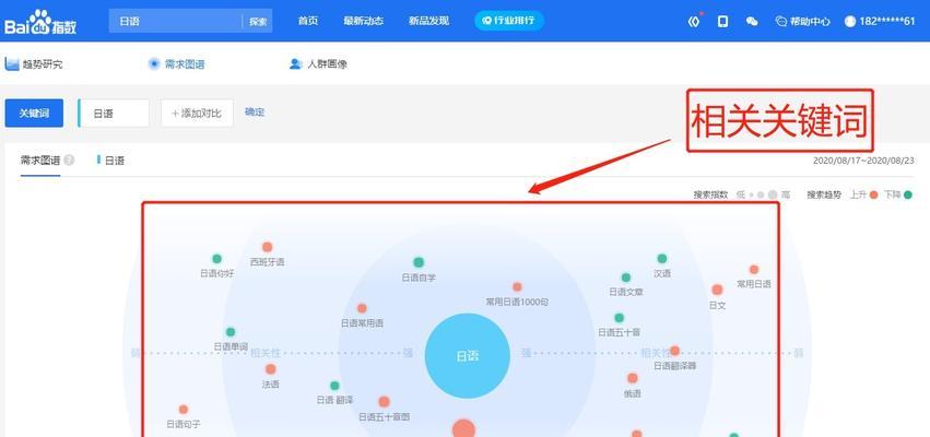 seo工具哪个好用？如何选择合适的工具？