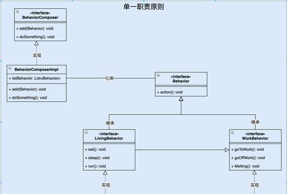 网站建设设计有哪些基本原则？