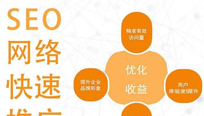 网站推广的有效方法有哪些？如何提高网站的访问量？