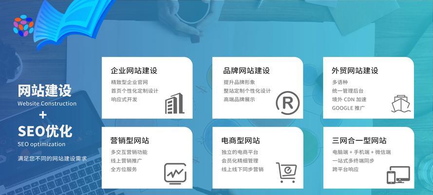 网站建设制作流程是怎样的？需要多长时间？
