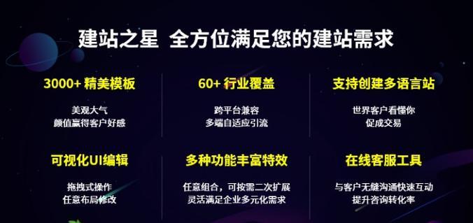 模板网站如何个性化定制？有哪些限制和优势？