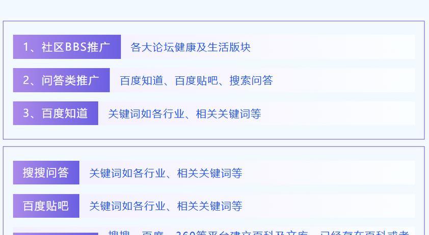 百度seo优化软件的使用方法是什么？效果如何？