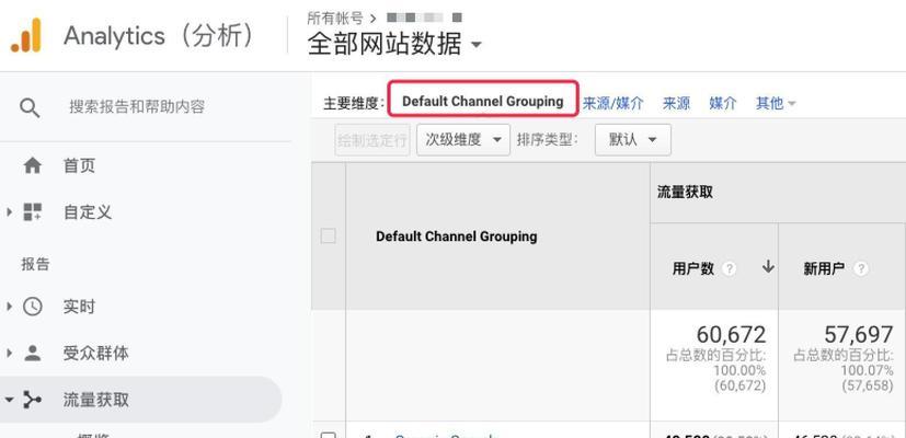 网站制作的费用与SEO优化有何关联？