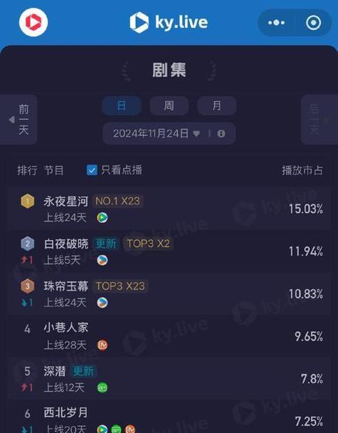 抖音如何找到热门关键词视频？