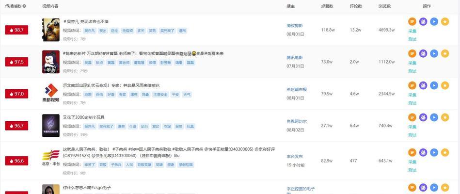 快手屏蔽关键词有什么作用？如何正确设置？