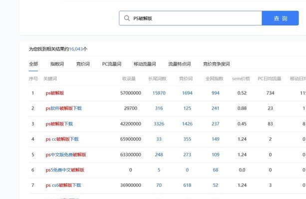 抖音搜索关键词功能怎么开启？有哪些步骤？