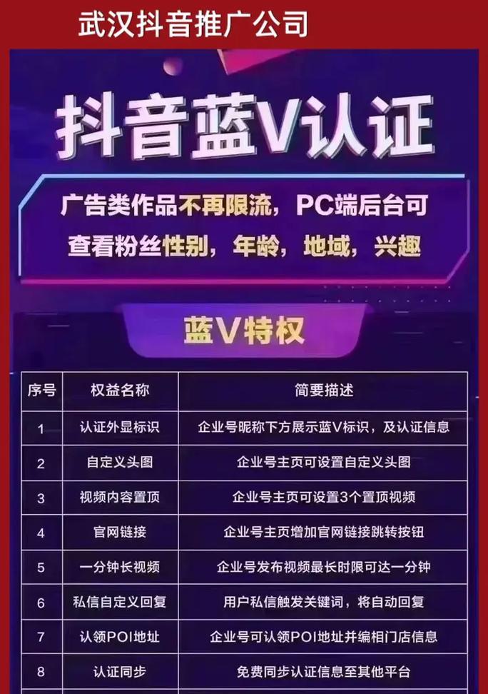 抖音精准关键词是什么意思？有什么作用？