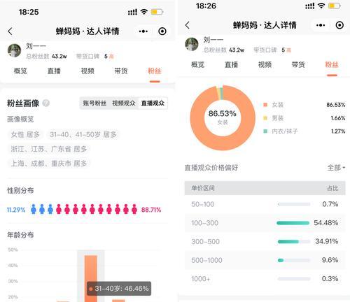 抖音黑马关键词代表什么？如何识别？