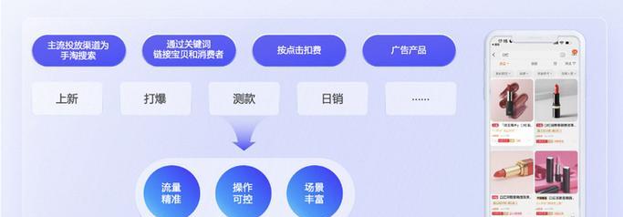 淘宝关键词推广没什么效果？怎样调整策略提升效果？