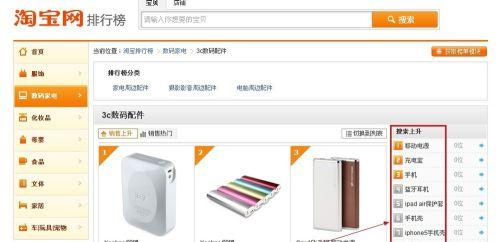 淘宝关键词包追投功能如何使用？