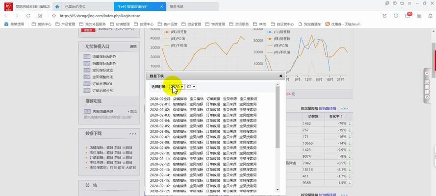 淘宝关键词排名分析怎么看？