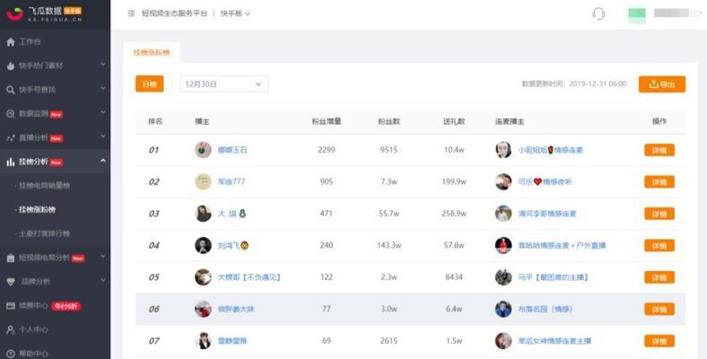 快手关键词审核通过需要多长时间？