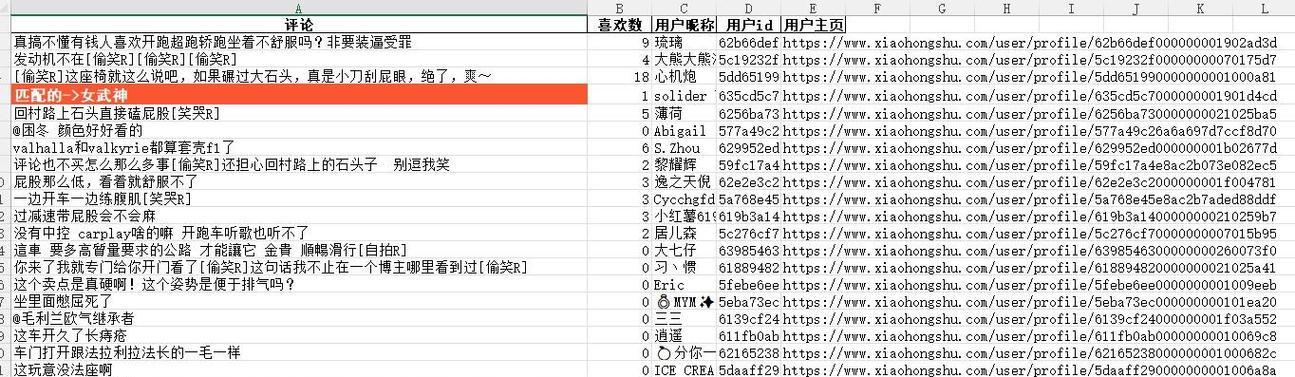 小红书十月关键词推荐怎么写？