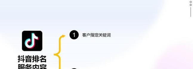 抖音年度关键词搜索怎么设置？如何利用年度趋势提升视频热度？