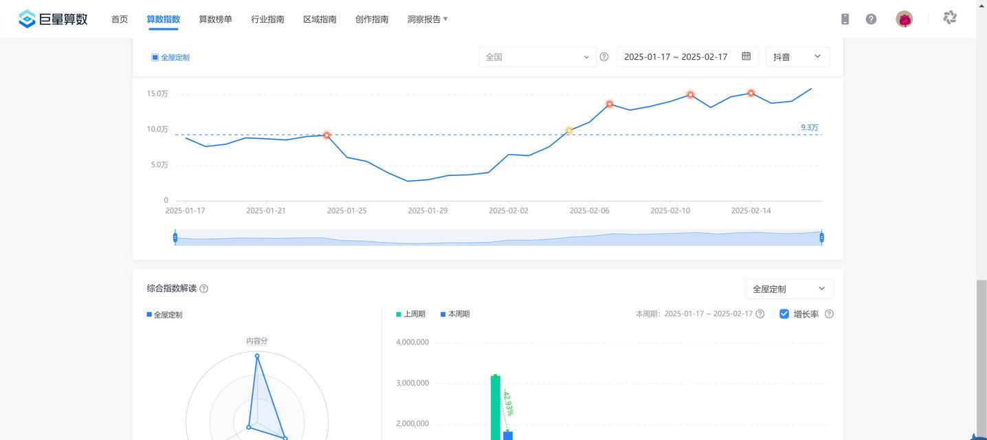 抖音店名关键词设置的正确方法是什么？