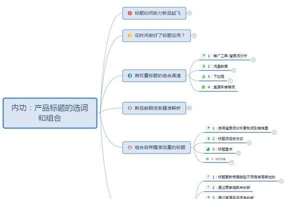 拼多多目标词关键词怎么设置？提升搜索排名的策略有哪些？