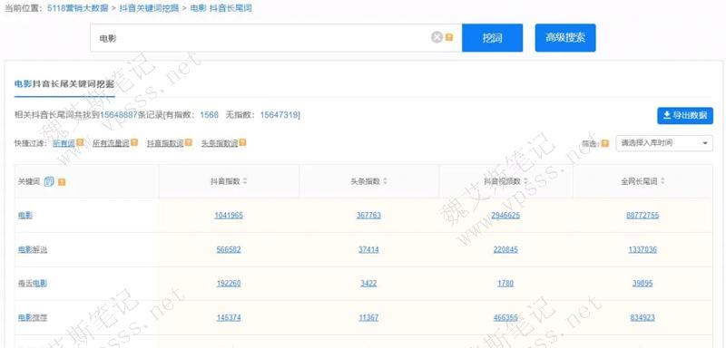抖音关键词标签数量如何查看？