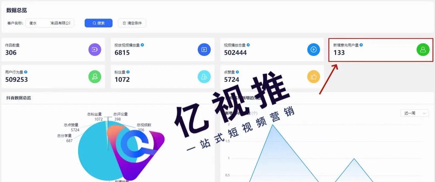 抖音视频怎么投关键词？视频中关键词的投放技巧有哪些？