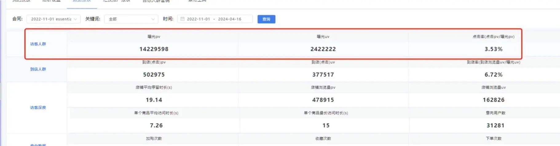 抖音如何设置突出关键词特效？
