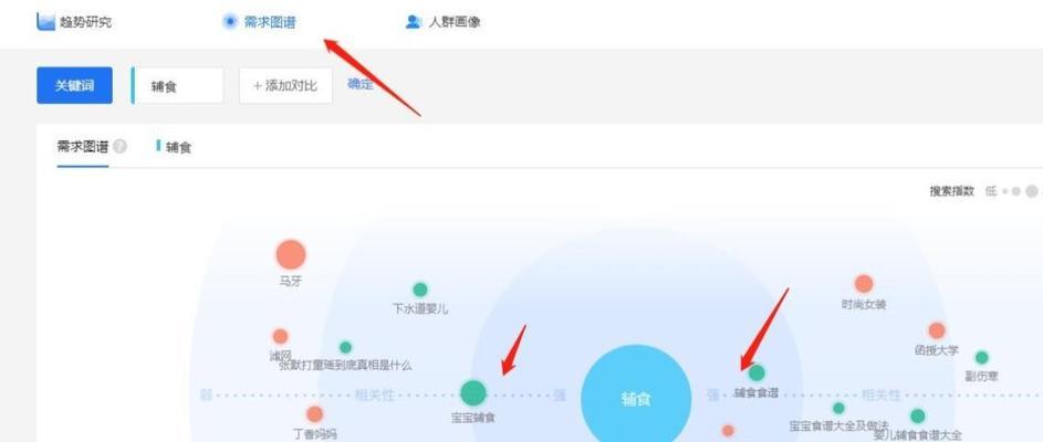 小红书如何查看关键词？