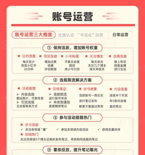 小红书关键词榜单如何查看？