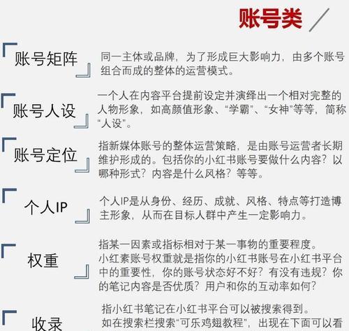自媒体领域常用的关键词有哪些？