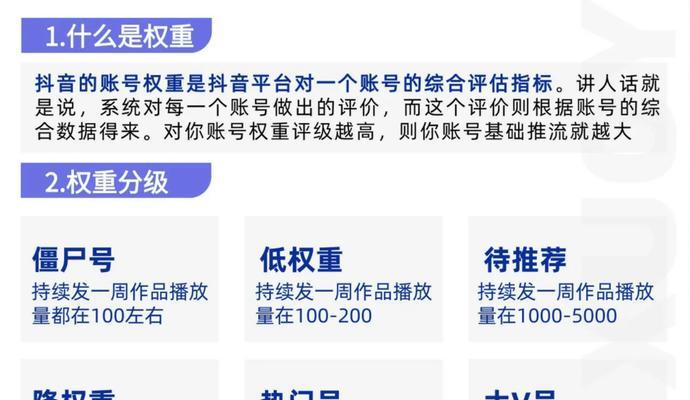 抖音营销号关键词有哪些？如何识别和使用营销号关键词？