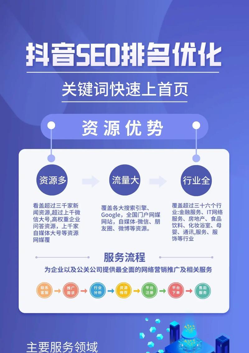抖音关键词搜索框设置方法是什么？
