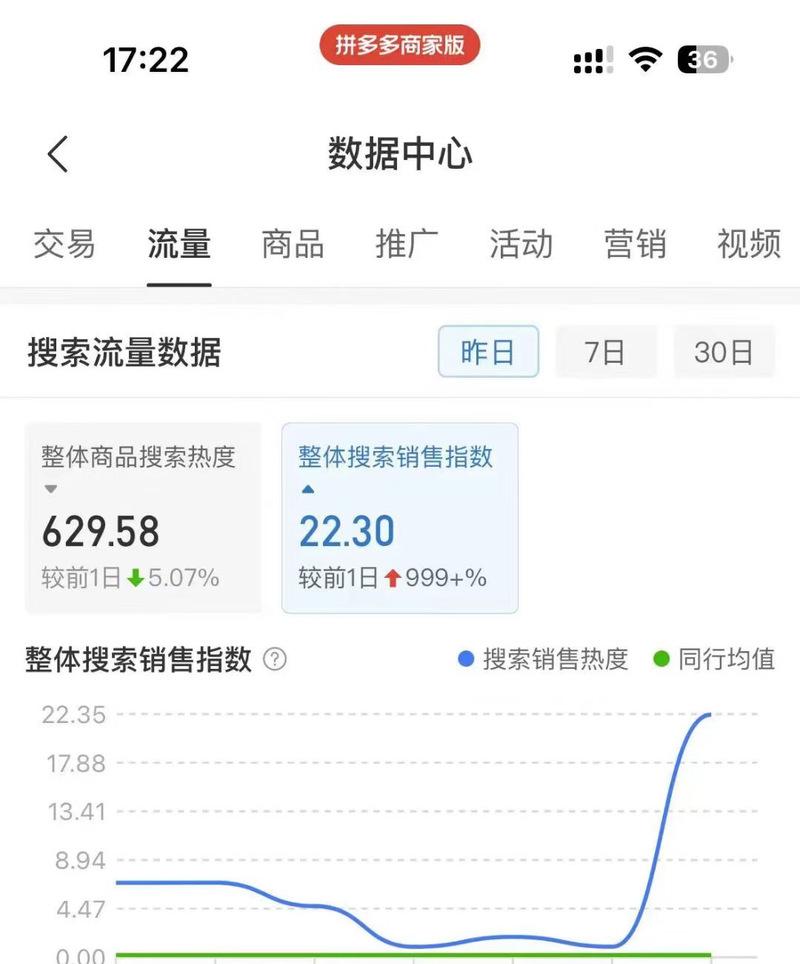 抖音快速赚钱的关键词搜索技巧？