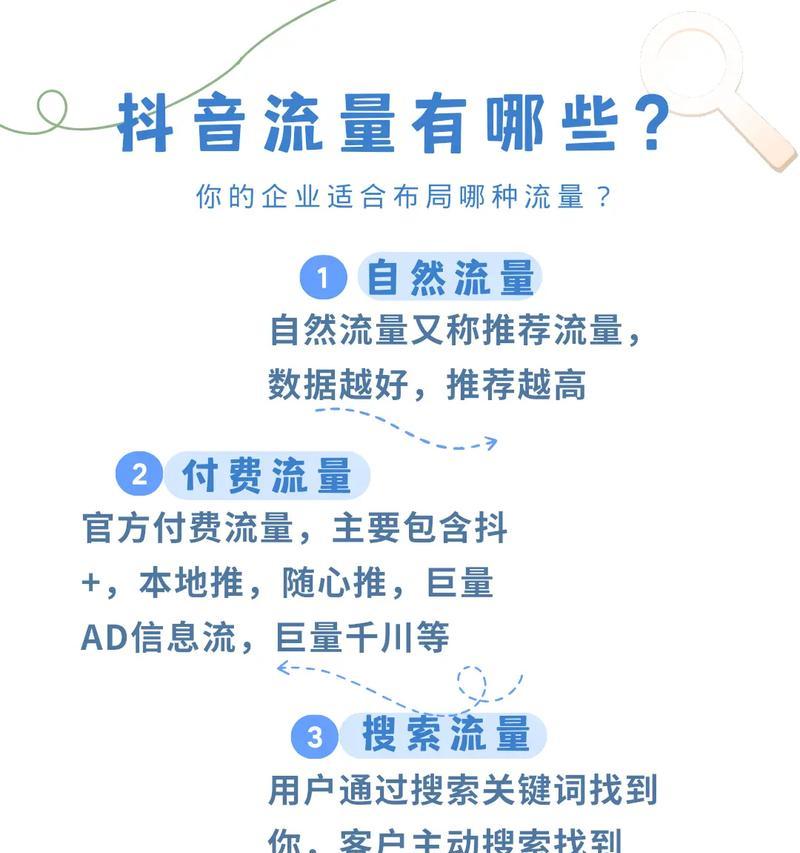 抖音产品关键词搜索技巧有哪些？