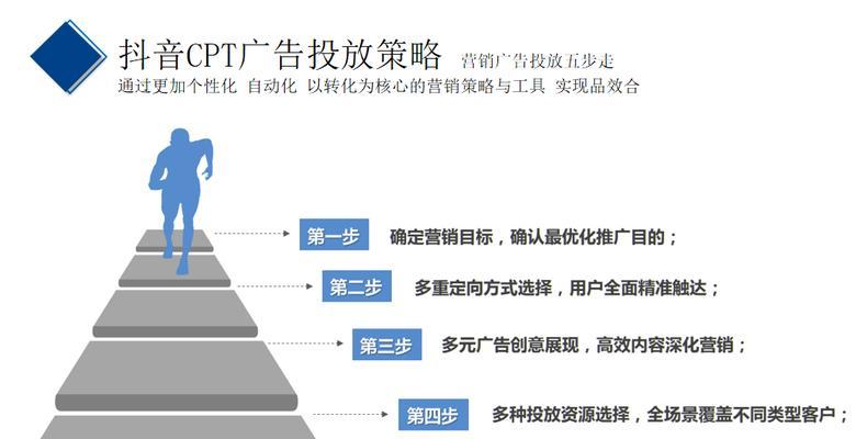 抖音搜索推广关键词怎么添加？有哪些方法？