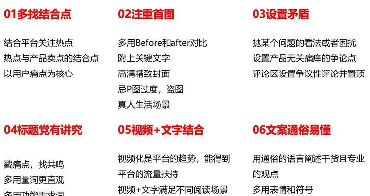 小红书关键词布局如何操作？有哪些技巧？