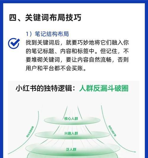 小红书关键词布局如何操作？有哪些技巧？