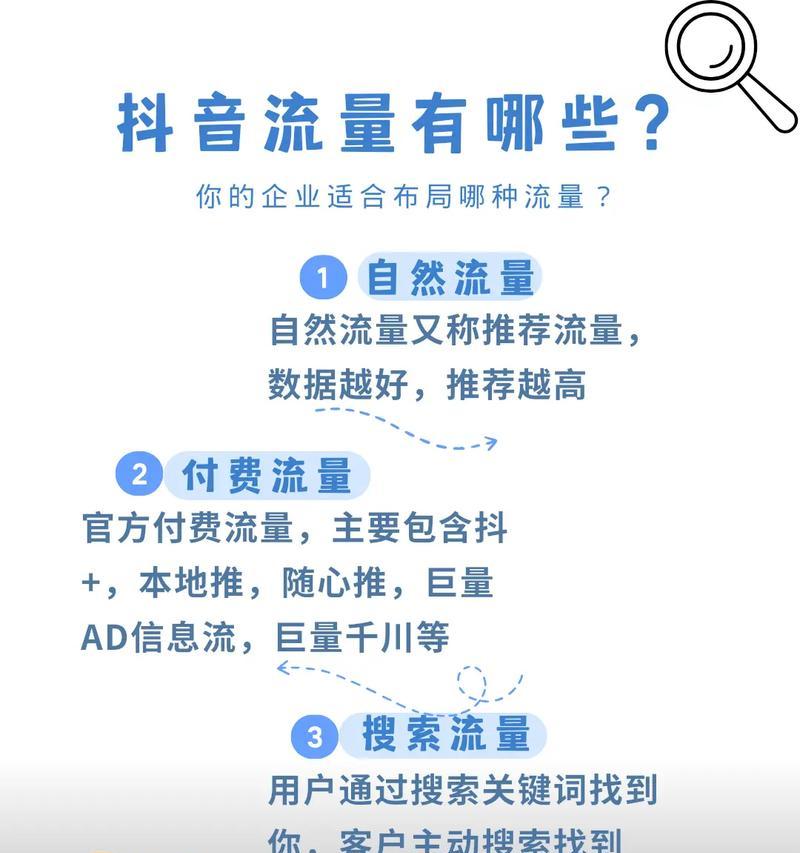 抖音关键词爆款榜单在哪里看？如何分析榜单？