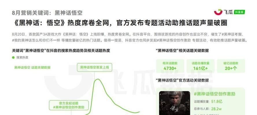 抖音关键词热度趋势图的查看方法是什么？