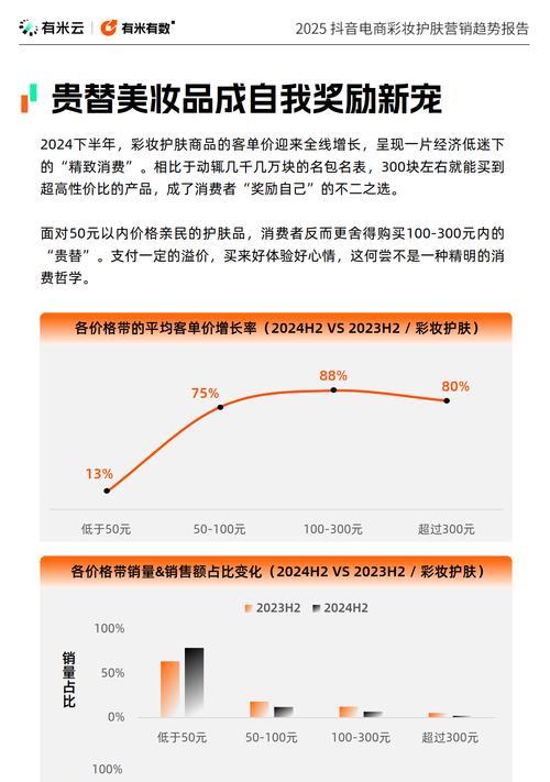 抖音关键词热度趋势图的查看方法是什么？