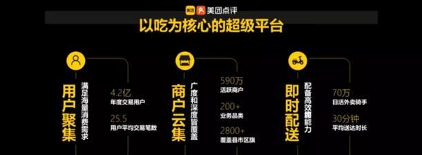 美团评论有哪些关键词是违规的？如何避免评论被屏蔽？