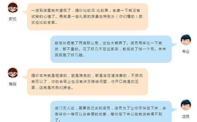 美团评论有哪些关键词是违规的？如何避免评论被屏蔽？