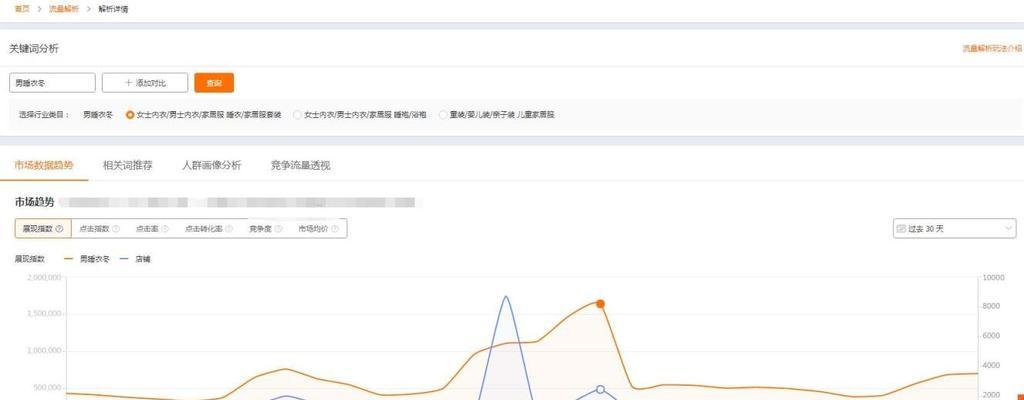 淘宝关键词推广后如何进行调整？