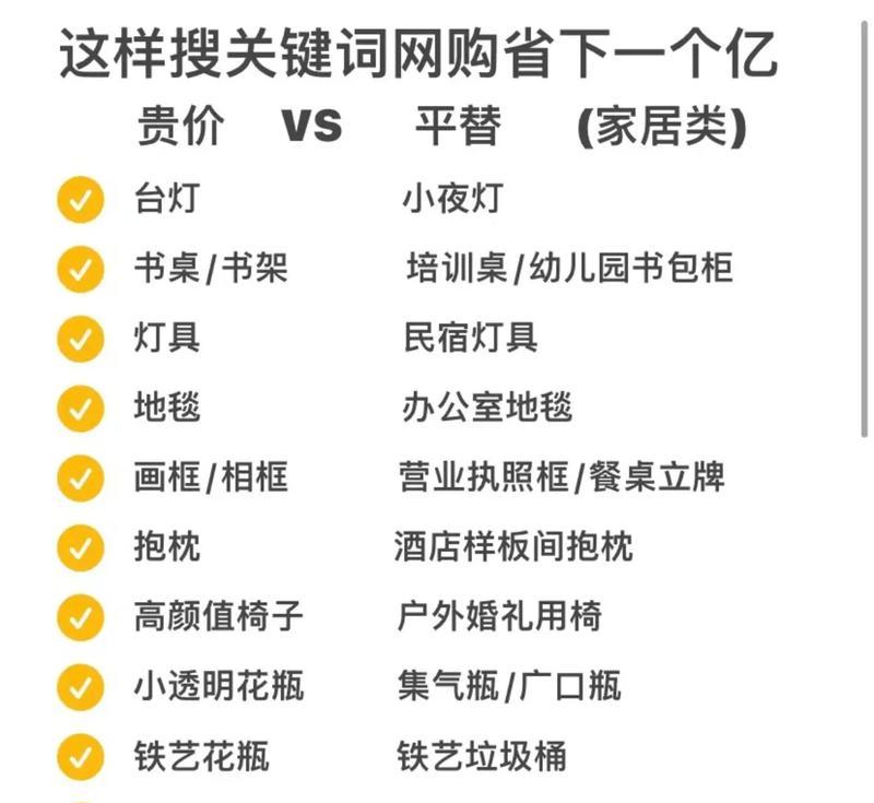 抖音可以投流关键词吗如何设置？设置指南是什么？