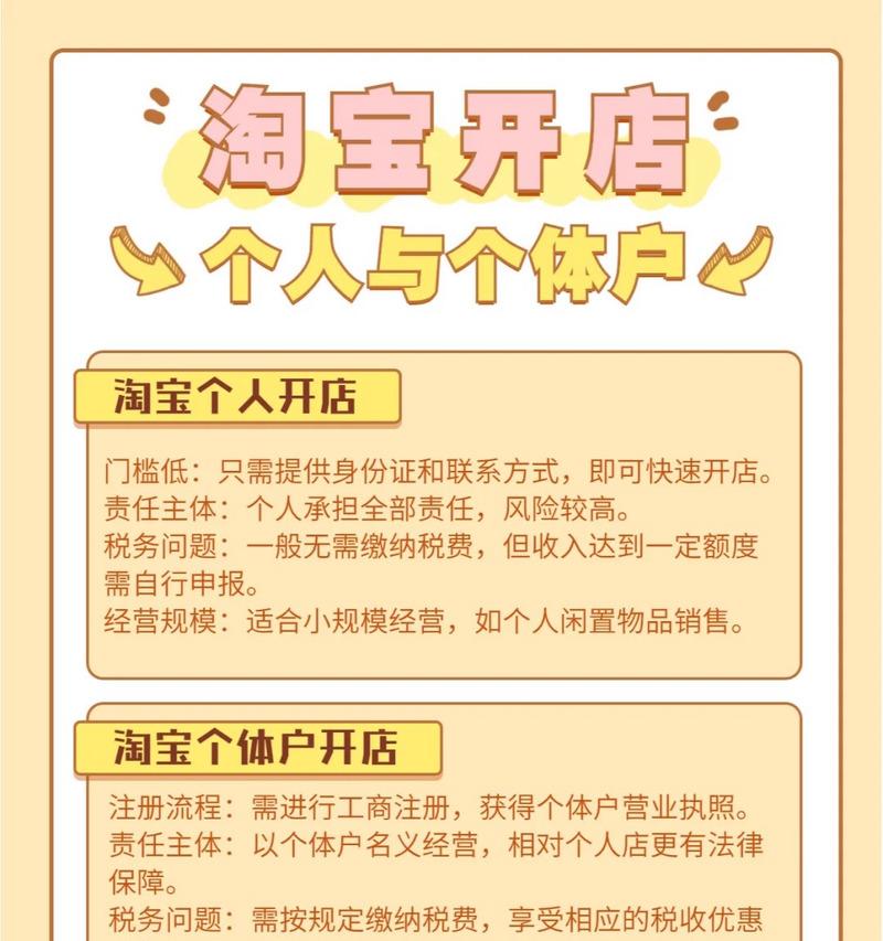 淘宝关键词推广具体是做什么的？
