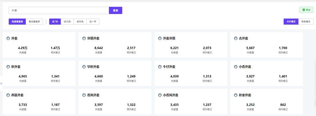 小红书寻找邮箱号应该使用哪个关键词？