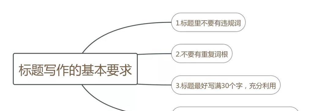 如何控制淘宝关键词的成本点击？