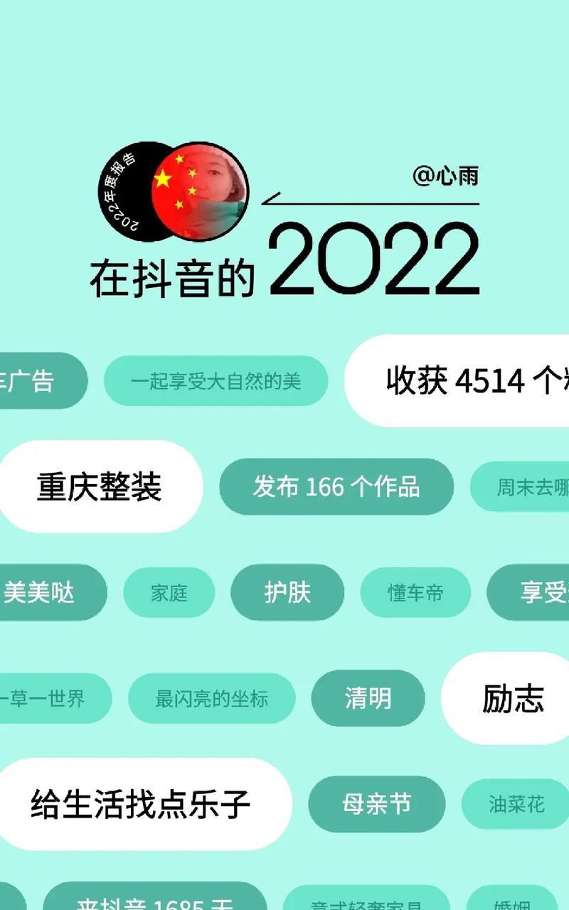 抖音年报关键词具体指什么？