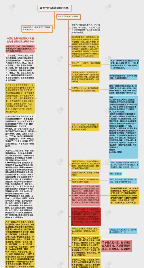 日本反垄断机构为什么责令谷歌停止不正当竞争行为？