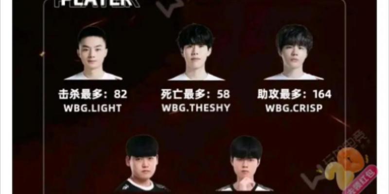 如何理解js中的“洗theshy”？